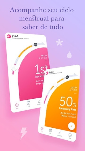 Petal - Rastreador de Ciclo Menstrual & Ovulação 4