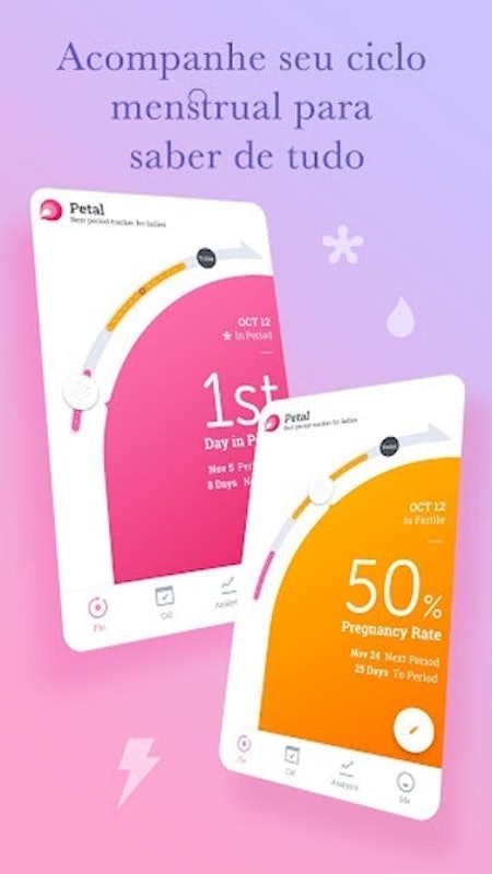 Petal - Rastreador de Ciclo Menstrual & Ovulação 4