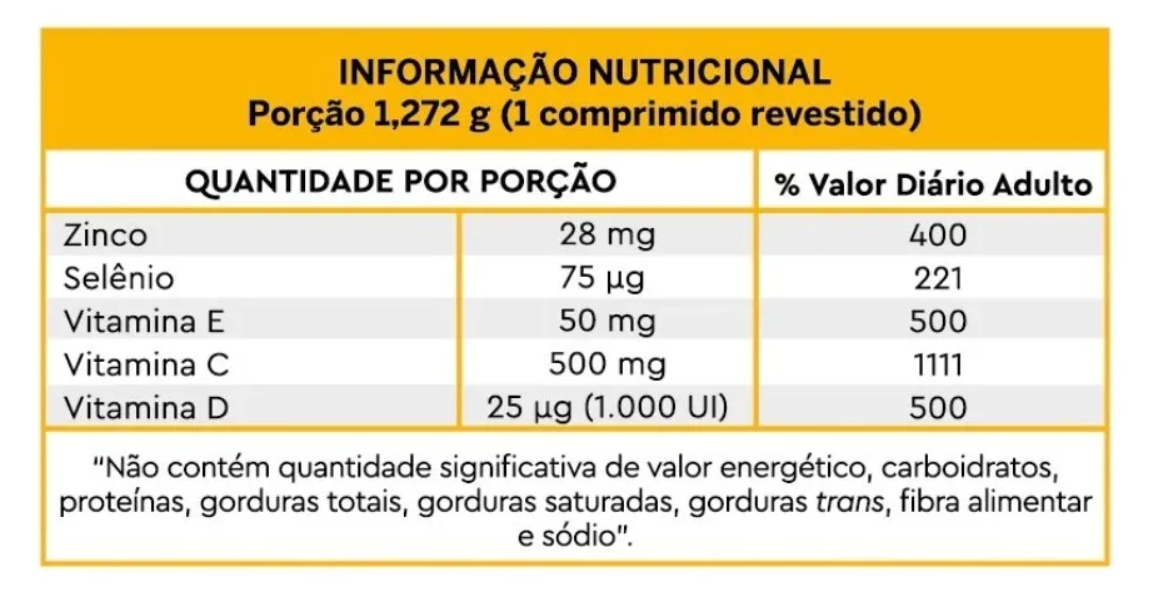 Lavitan Vitaminas CDZSE Mais Imunidade 5