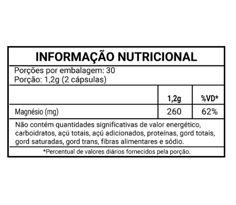 6 Magnésios (Taurato, Malato, Citrato, Ascorbato, Quelato e Óxido)  2