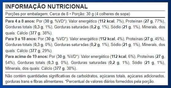 Caseinato 225 g (4 Unidades) 2
