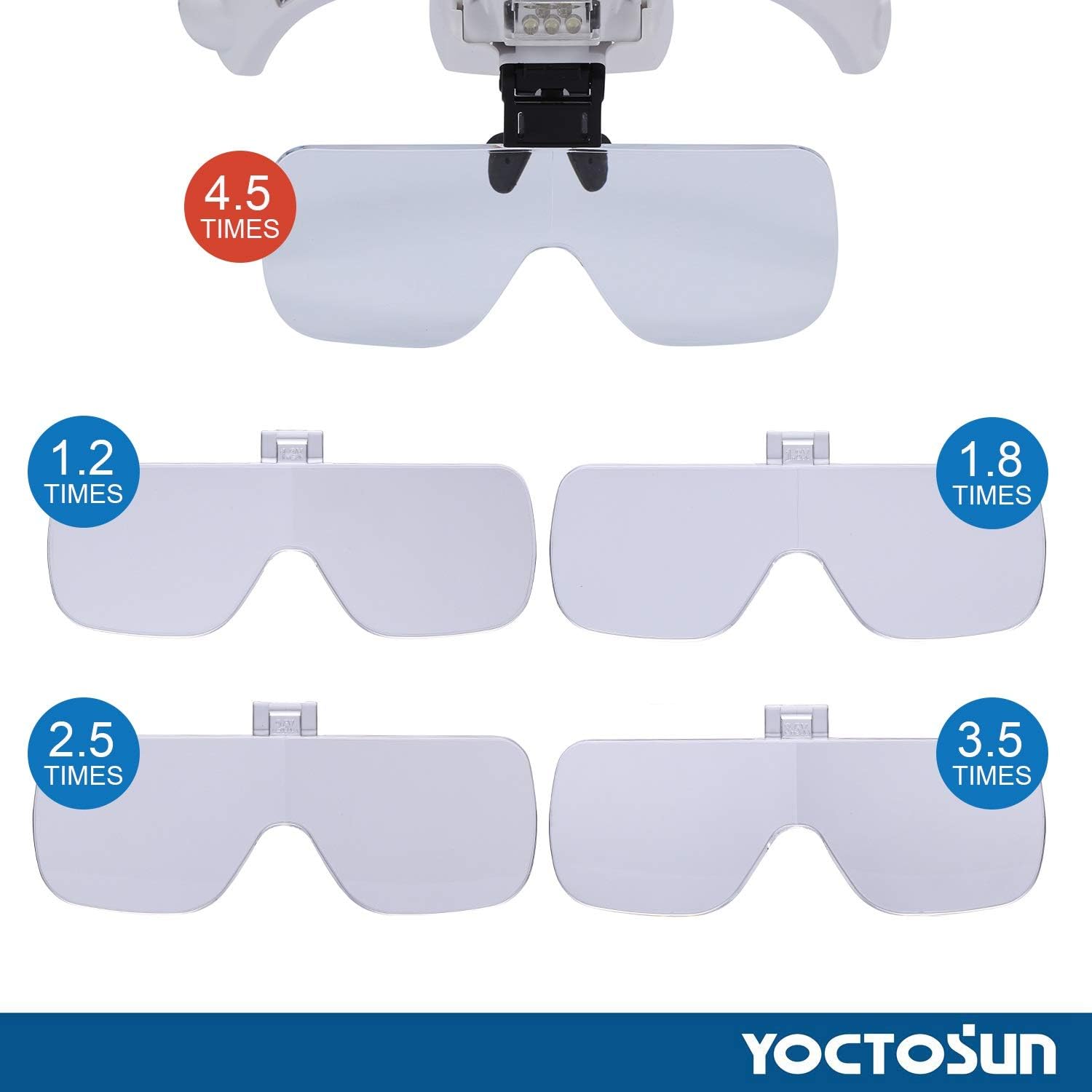 Lupa de Cabeça Yoctosun com 5 Luzes de LED 4
