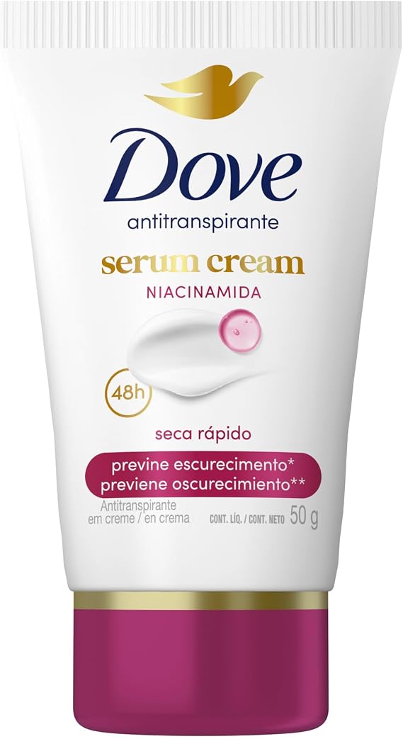 Top 10 Melhores Desodorantes Femininos em 2026 (Dove, Rexona e mais) 1