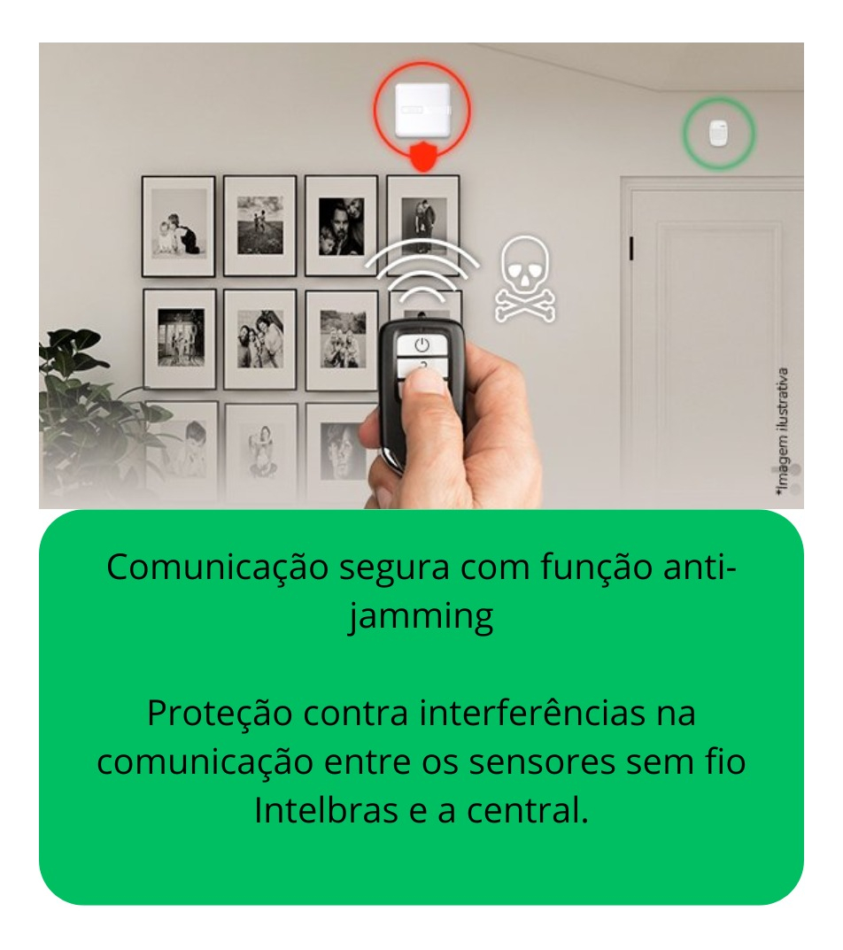 Central de Alarme Monitorada     4