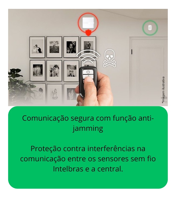 Central de Alarme Monitorada 4