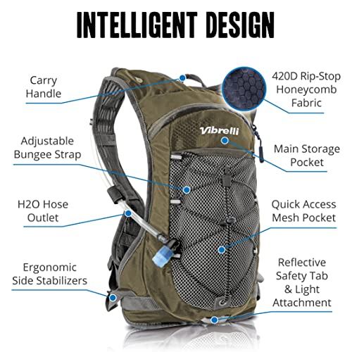 Mochila de Hidratação Vibrelli 3
