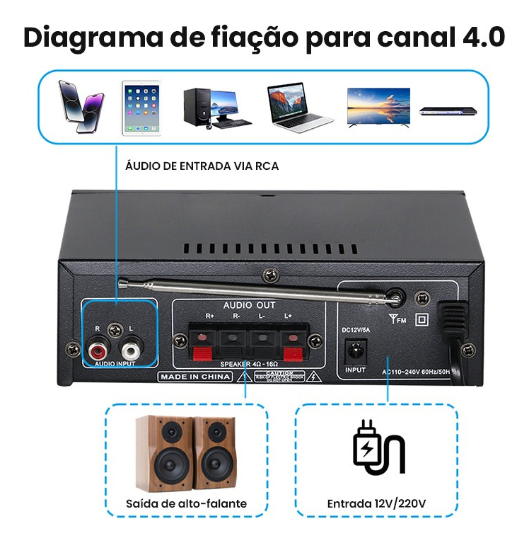 Amplificador de Áudio Digital Bluetooth 3