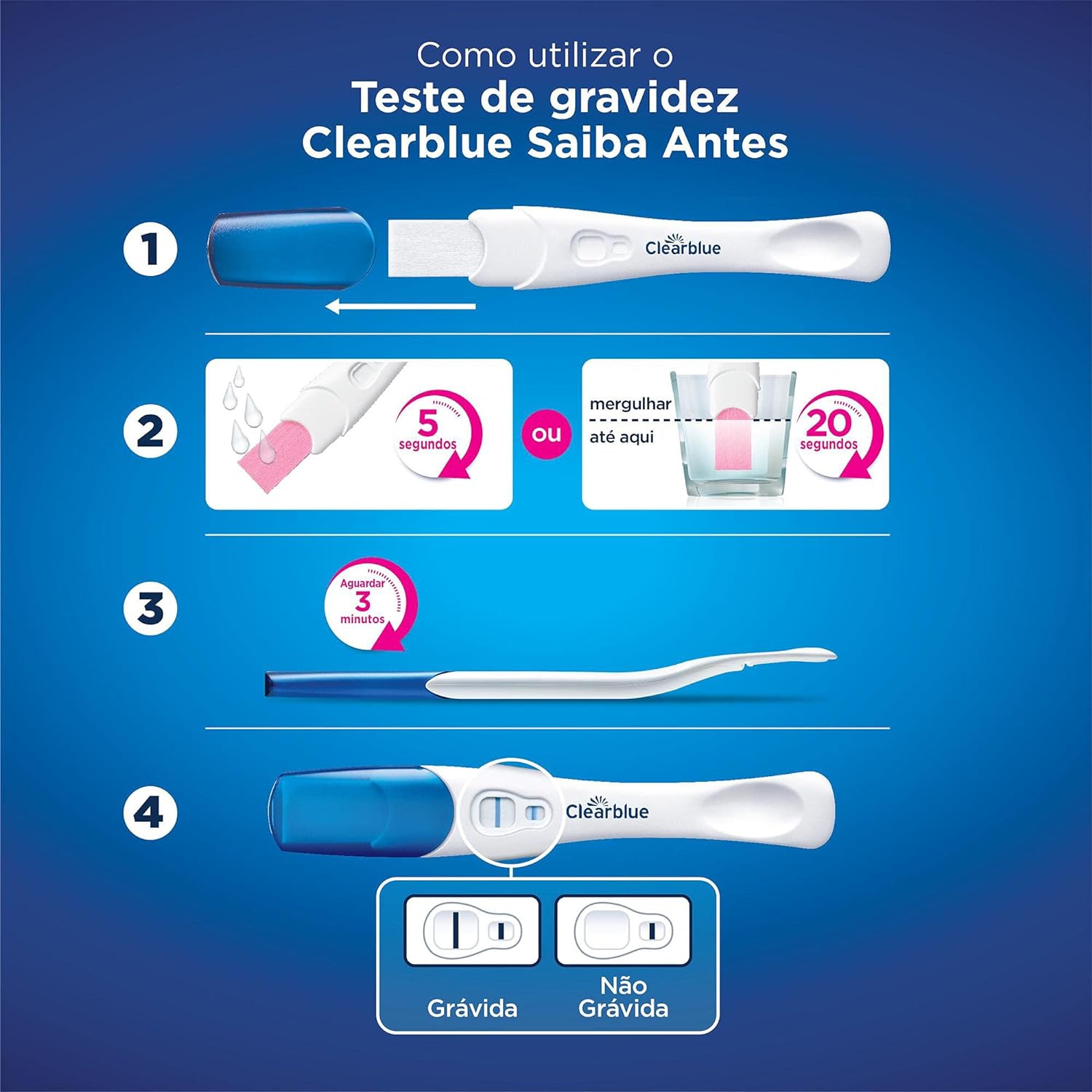 Teste de Gravidez Saiba Antes 5