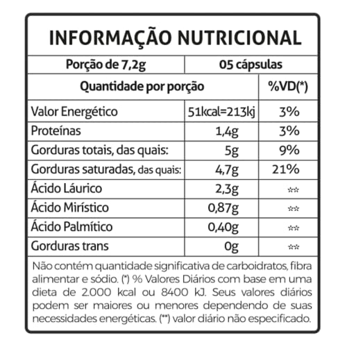 Óleo de Coco Extravirgem 2