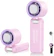 BASIKE Ventilador de Mão Portátil Recarregável com Display Digital 1