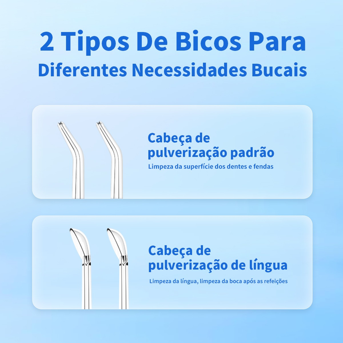 Irrigador Dental Portátil OralGos 4