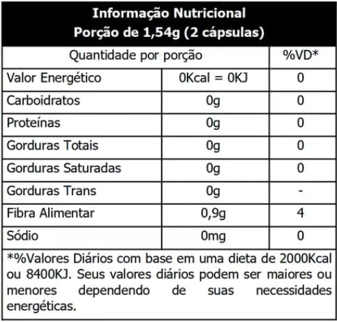 Therma Pro Hardcore 2