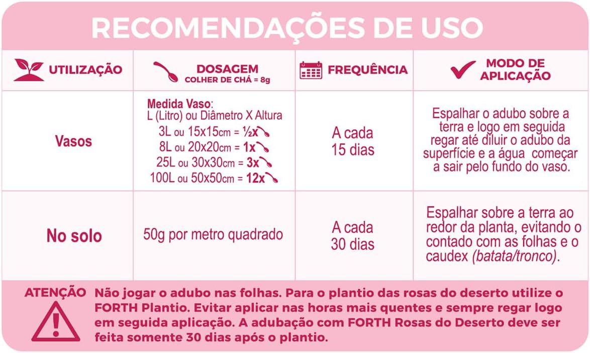 Fertilizante Forth Rosa do Deserto  5