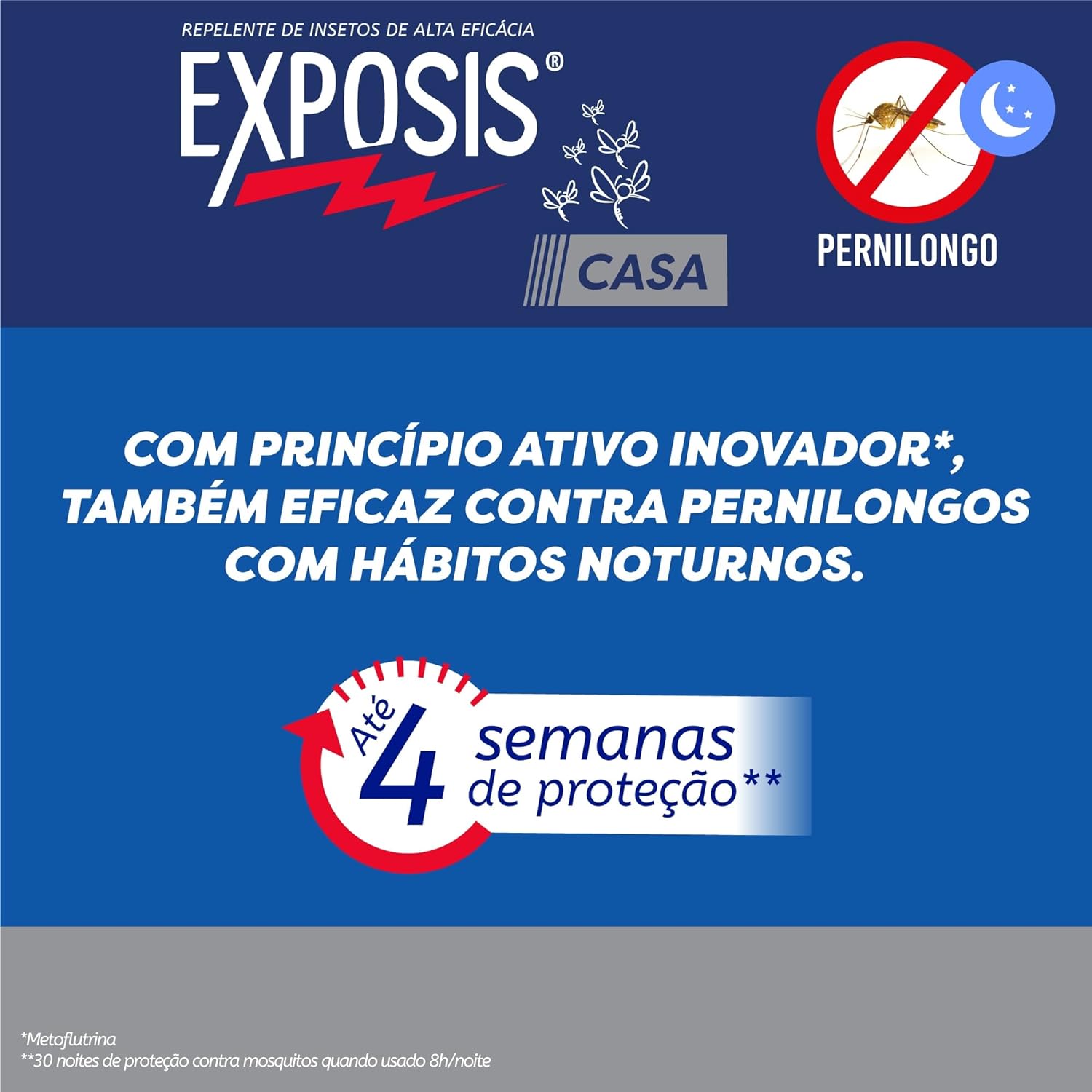Exposis® Casa 2