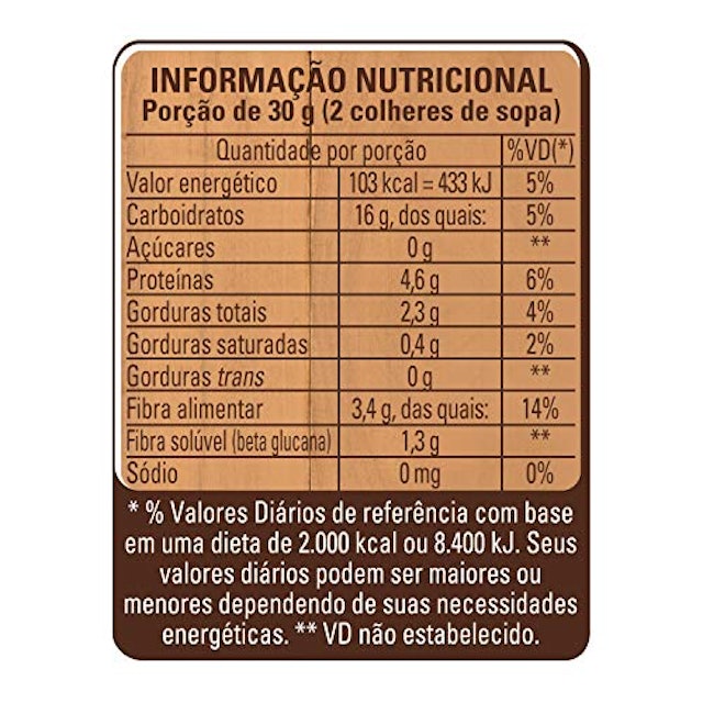 Aveia em Flocos Finos Caixa 170 g 4