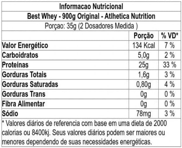 Best Whey Protein Pote 900 g Original 2