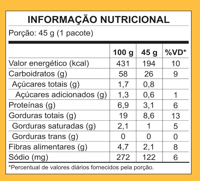 Zooreta Sabor Queijo 2