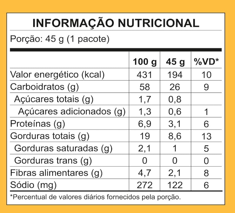 Zooreta Sabor Queijo 2