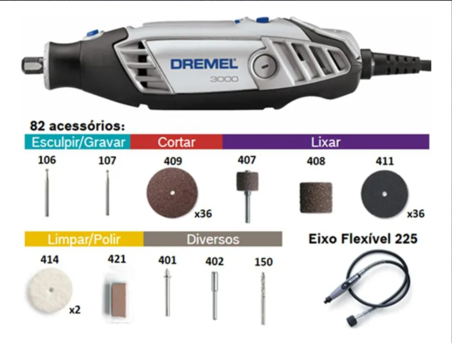 Kit de Ferramentas de Velocidade Variável 5