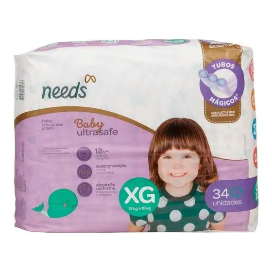 Needs 2