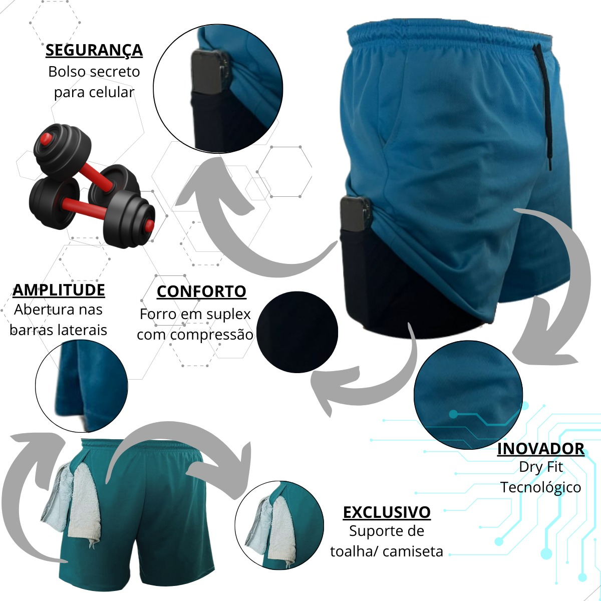 Short Duplo 2 em 1 para Corrida Bolso Interno Proteção UV20+ 3