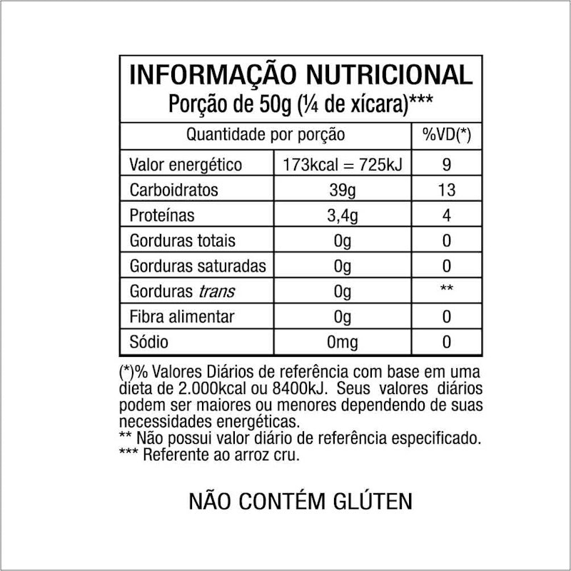 Arroz Branco Meu Biju 2