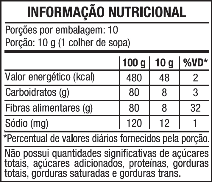 Psyllium (100 g) 3
