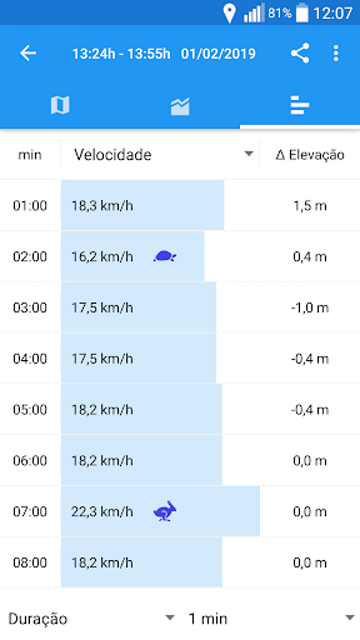 Zeopoxa Corrida & Jogging 5