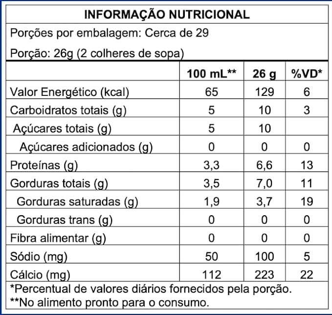 Leite em Pó – Integral 2
