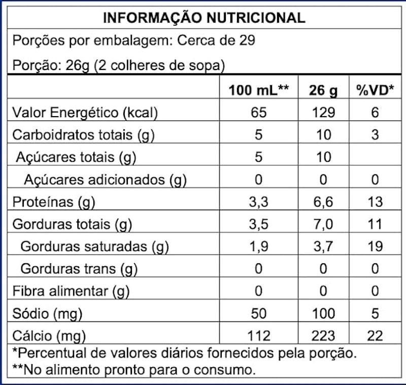 Leite em Pó – Integral 2