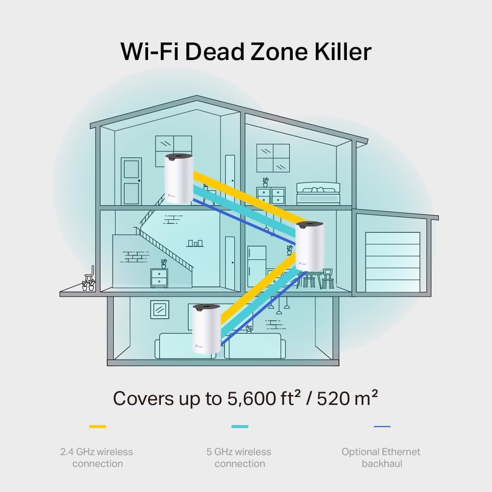 Roteador Mesh Wi-Fi 5 Tp-Link Deco S7 4
