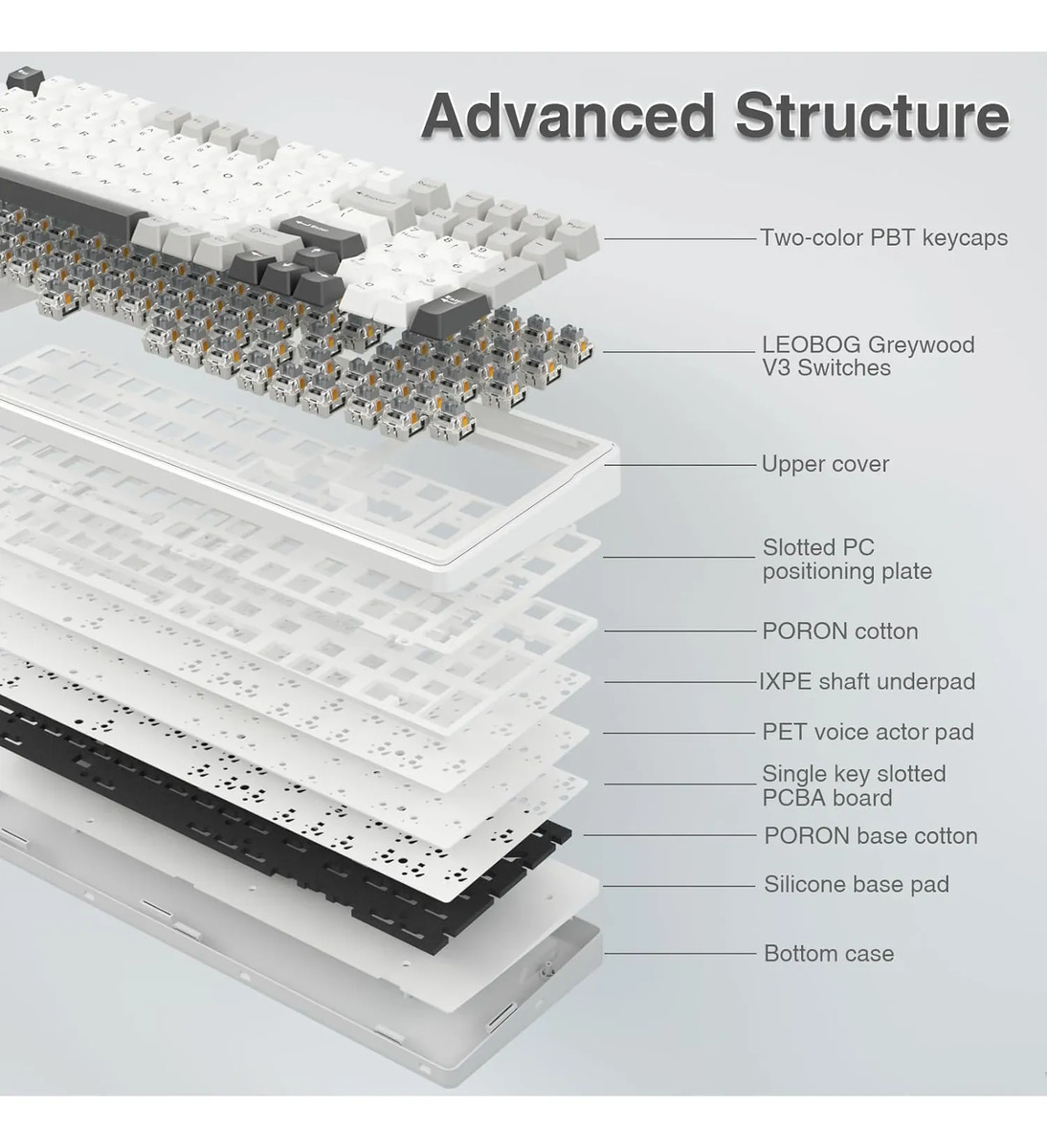 Teclado AULA F99 4