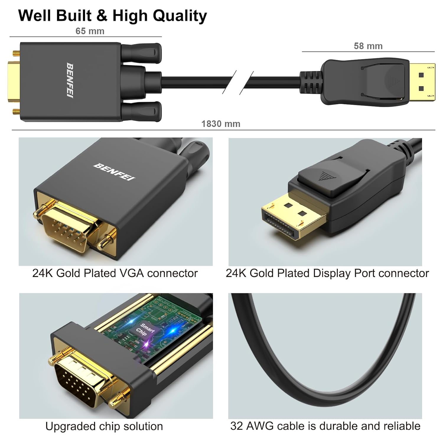BENFEI DisplayPort to VGA 6 Feet Cable 4