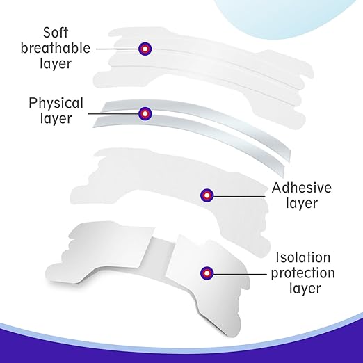 Adesivo Nasal Perfeito para Solução de Respiração e Ronco 5