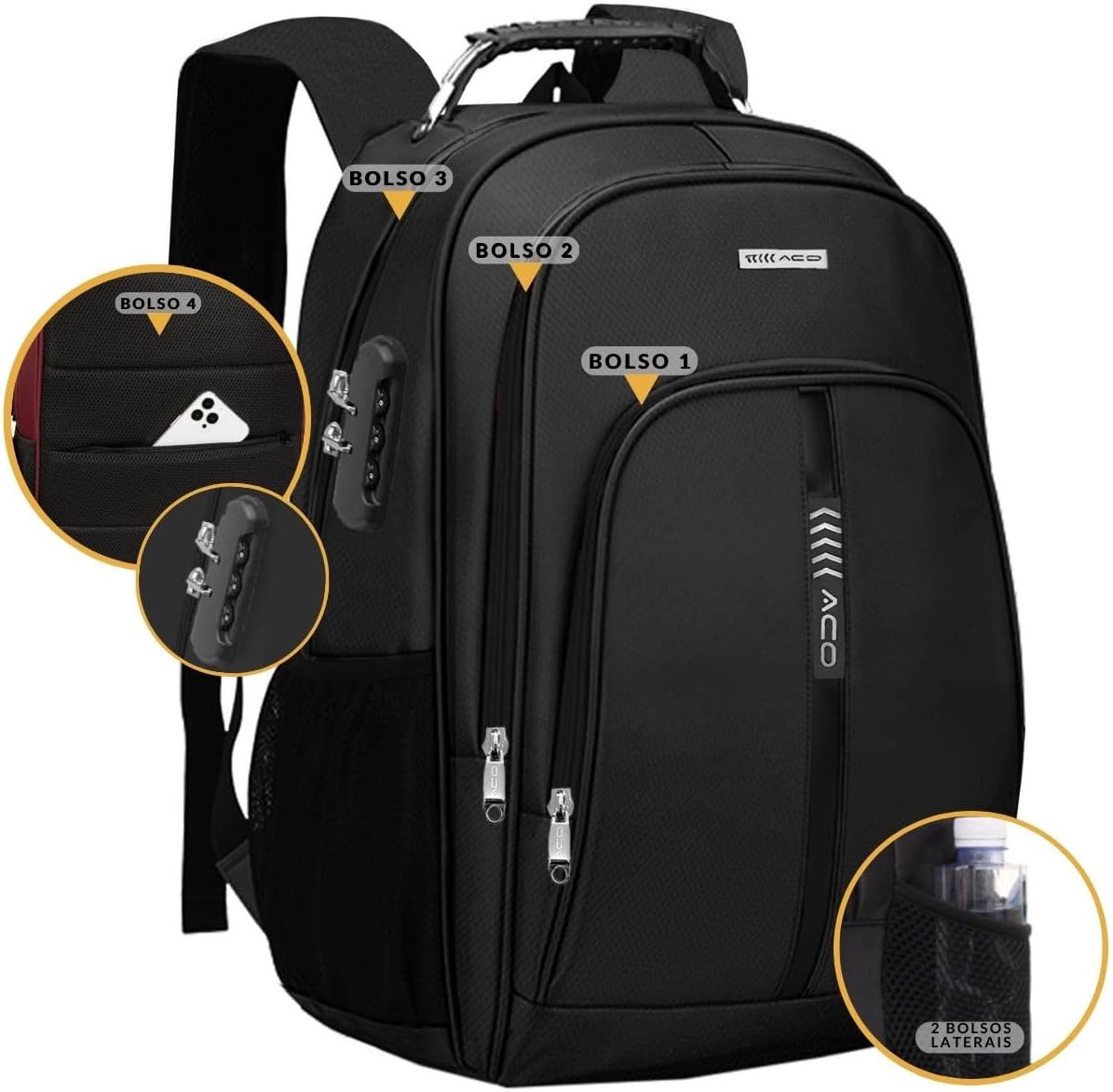 Mochila Notebook Antifurto ACO 4