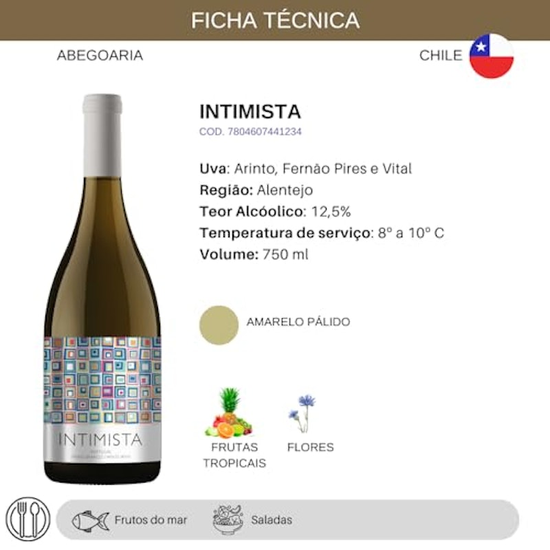 Intimista 2