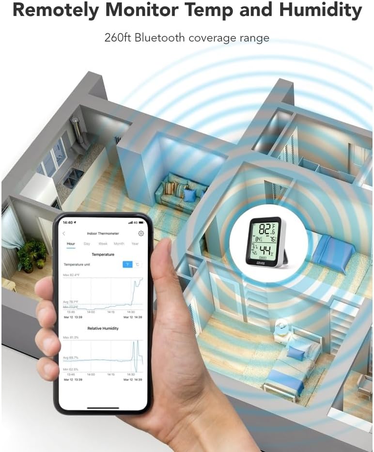 Termômetro e Higrômetro Bluetooth Govee 5
