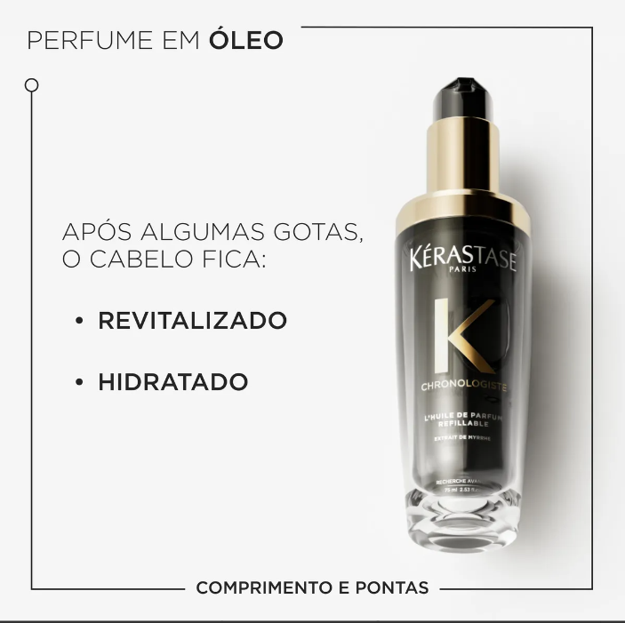 Óleo Chronologiste Huile De Parfum Revitalizing 2