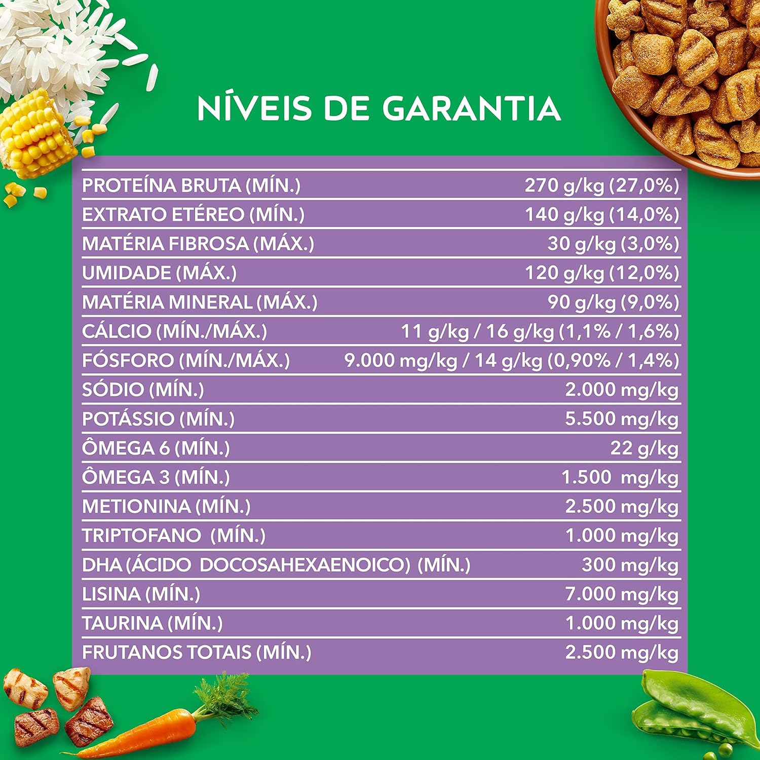 Ração Dog Chow para Cães Filhotes de Raças Pequenas 4