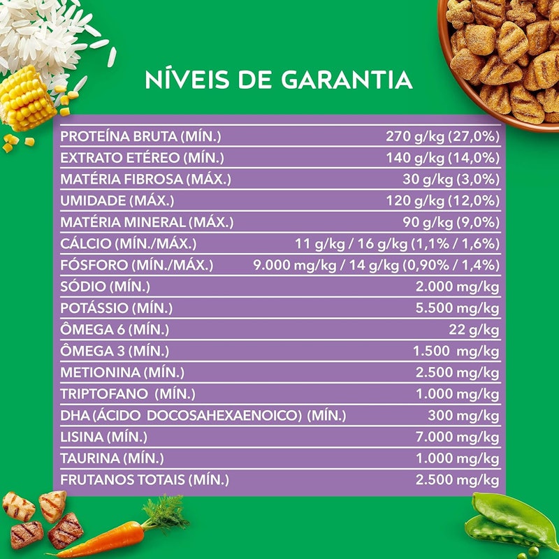 Ração Dog Chow para Cães Filhotes de Raças Pequenas 4