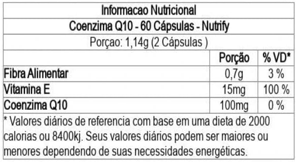 Coenzima Q10 Ydrosolv 2