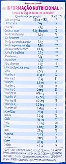 Composto Lácteo Milnutri Vitamina de Frutas 760G 3