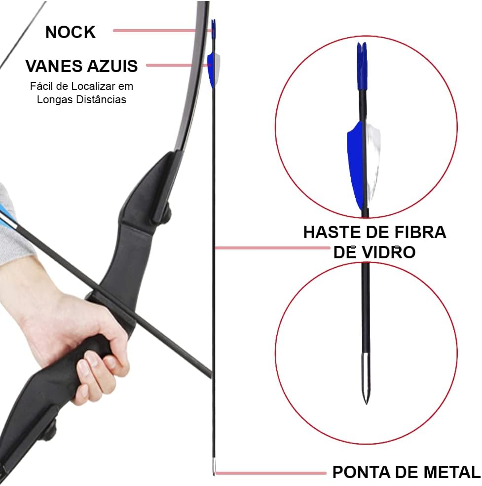 Kit Arco de Resina de Nylon 3