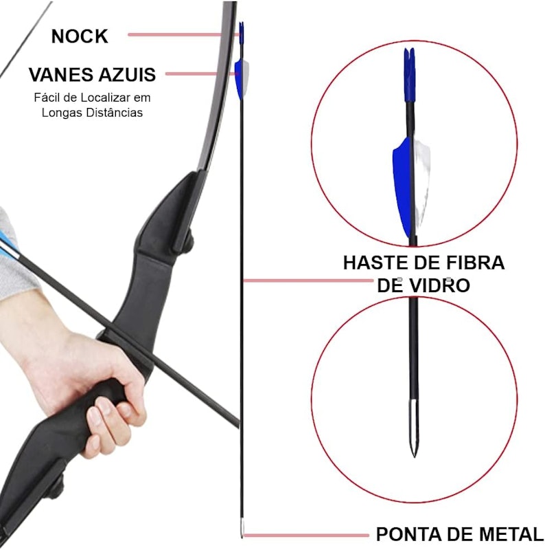 Kit Arco de Resina de Nylon 3