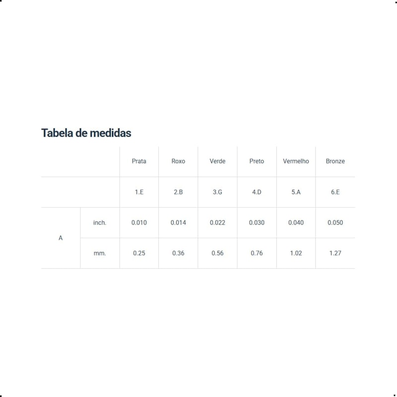 Encordoamento para Violão Aço 6 Cordas Giannini Acústico Bronze 65/35 GESWAM 3