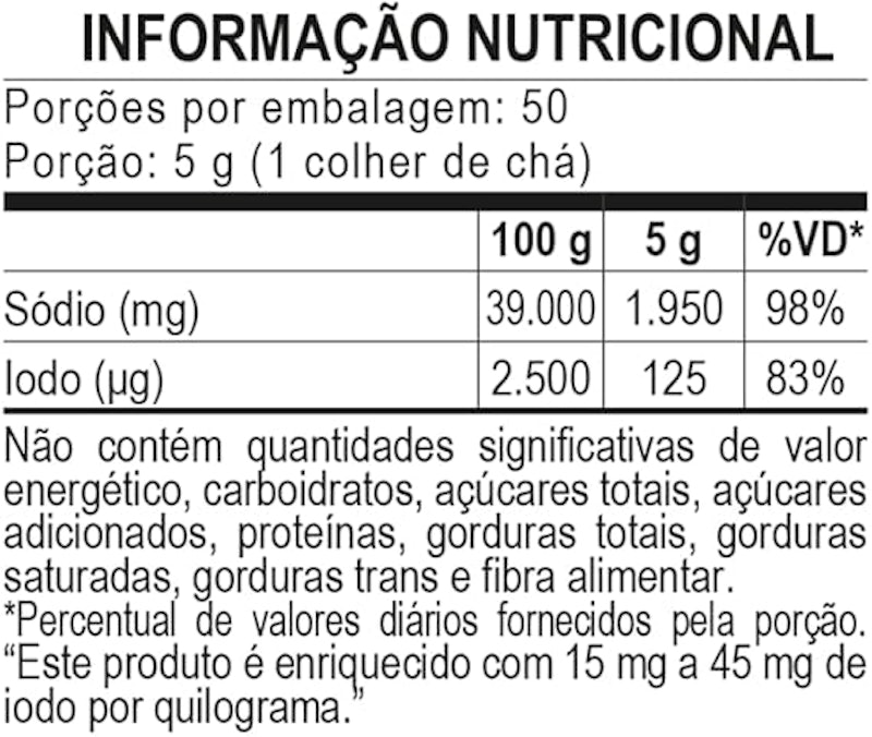 Sal de Parrilla Grãos Finos CantaGallo by Netão 2