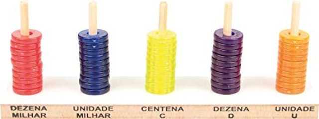 Ábaco Matemático 2