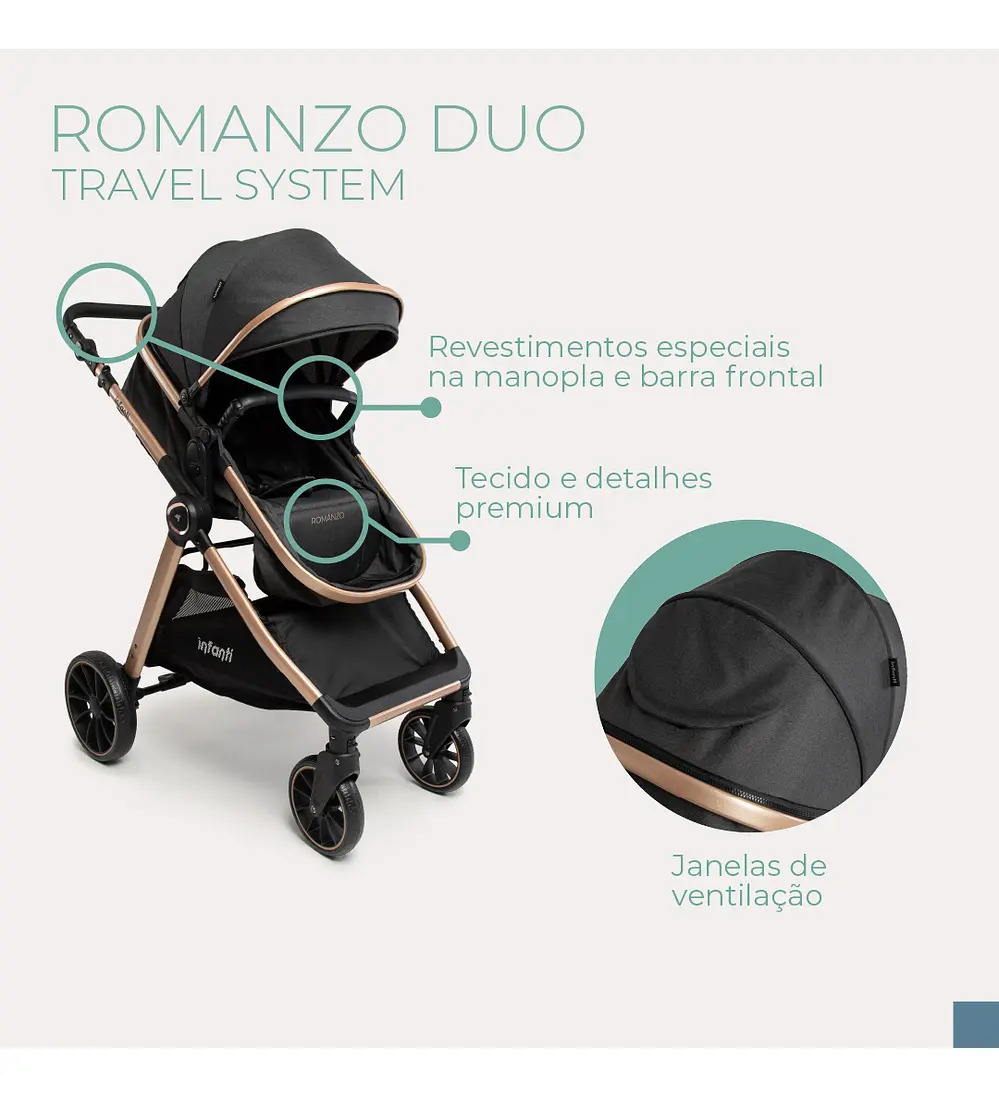 Travel System Romanzo Duo Infanti 4