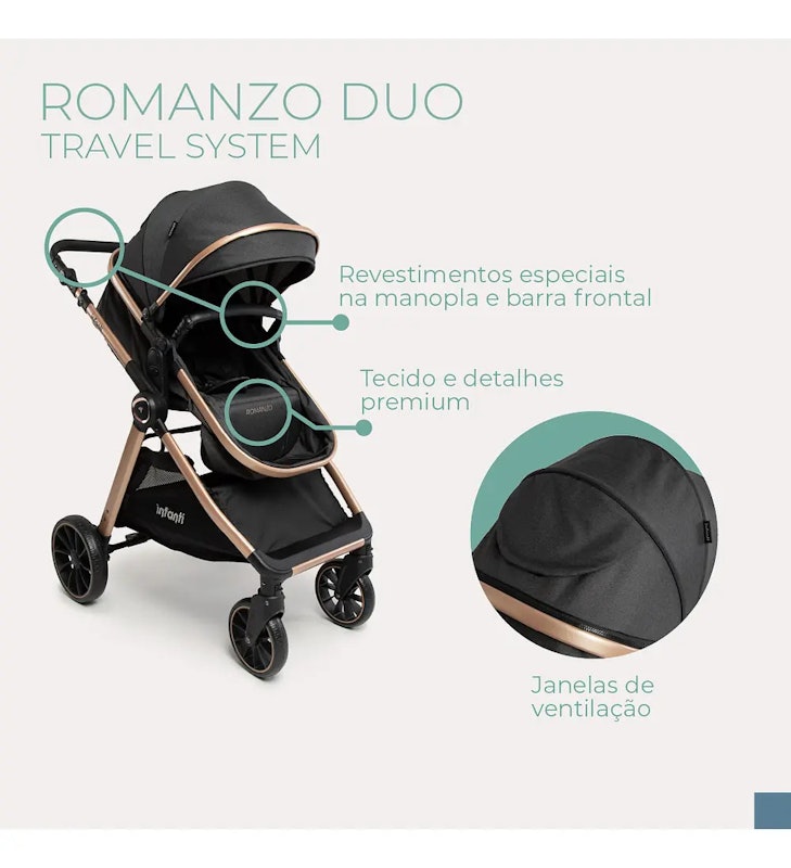Travel System Romanzo Duo Infanti 4
