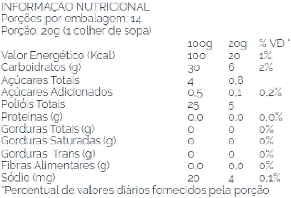 Geleia de Morango Diet 3